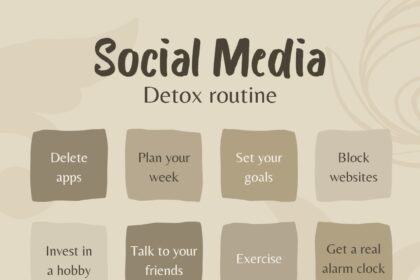 Digital Detox: The Need for Tech-Free Time in Self-Care